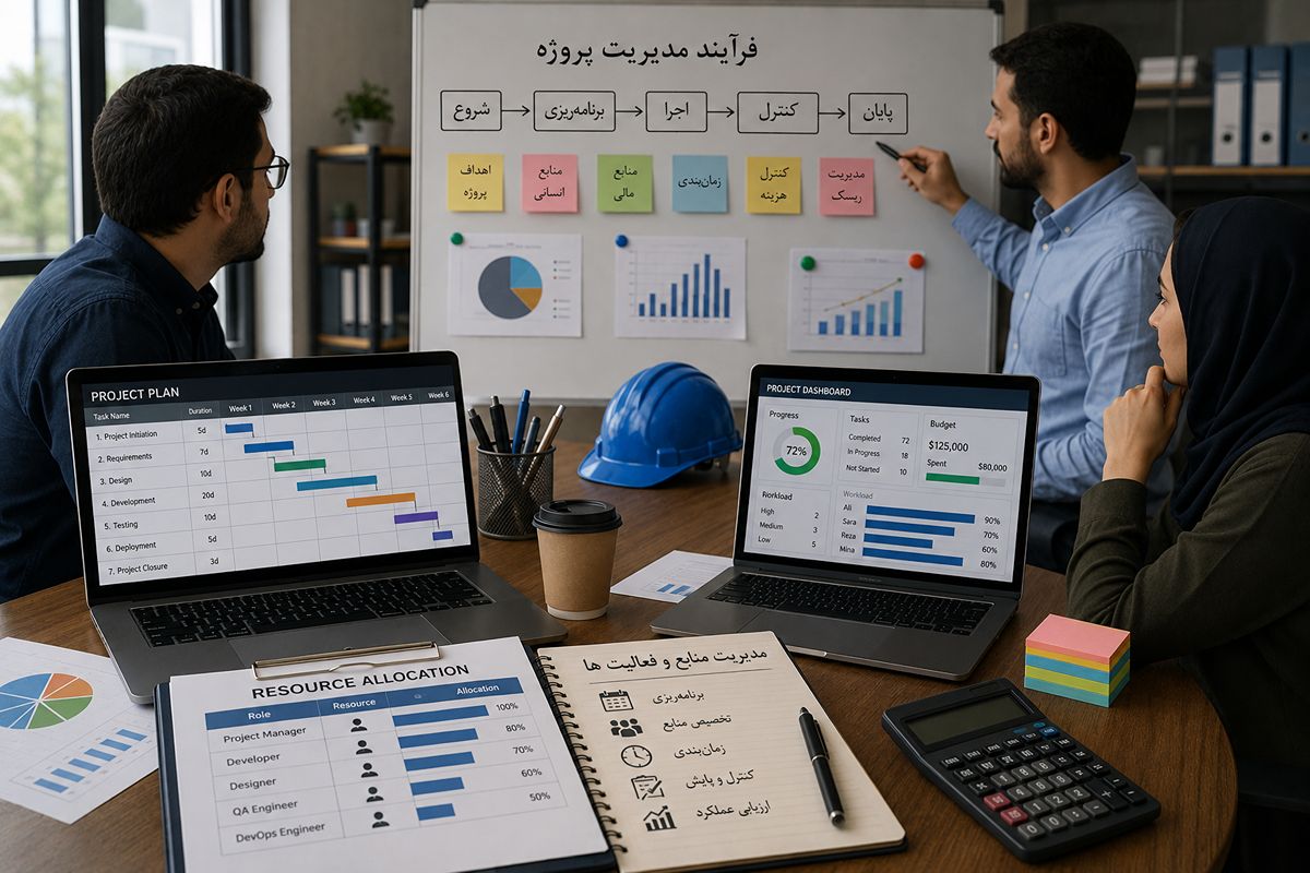 مدیریت منابع و فعالیت‌ها در اجرای پروژه